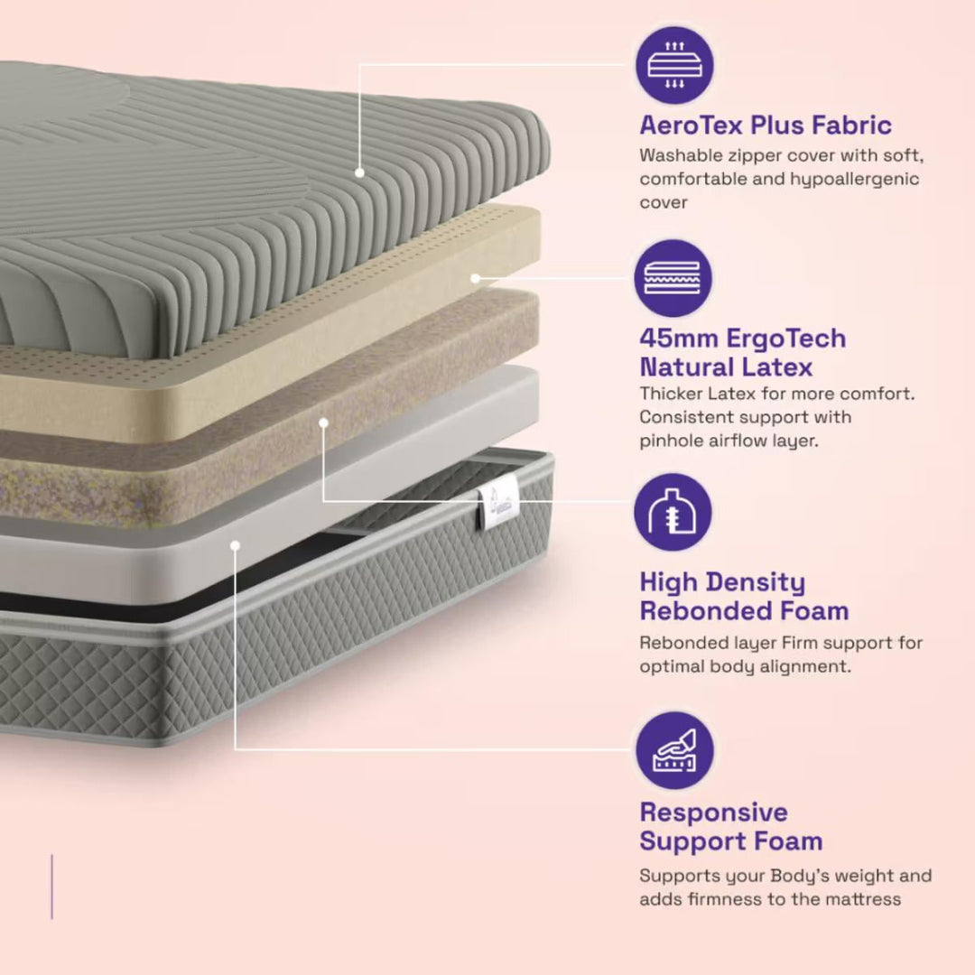Natura PureSleep Latex Mattress