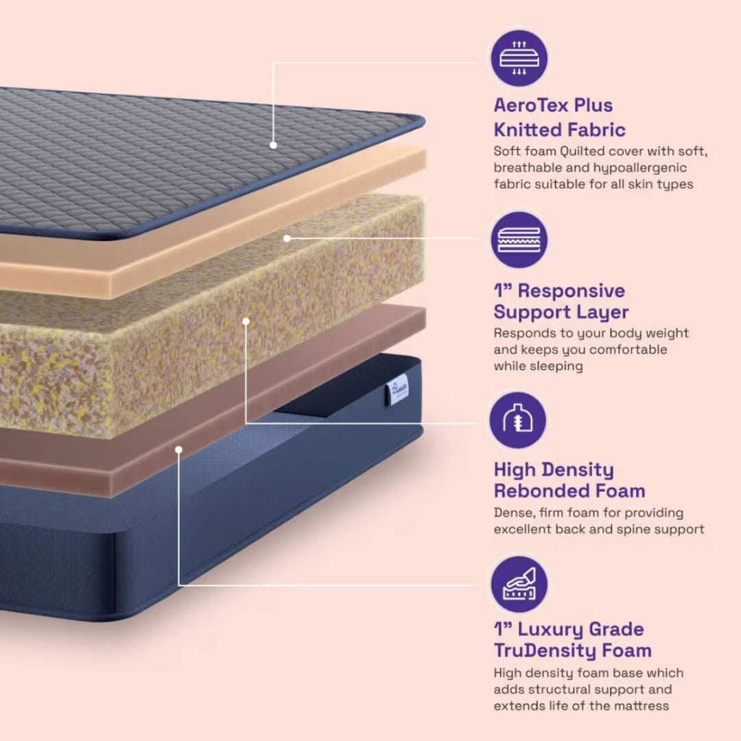 mattress